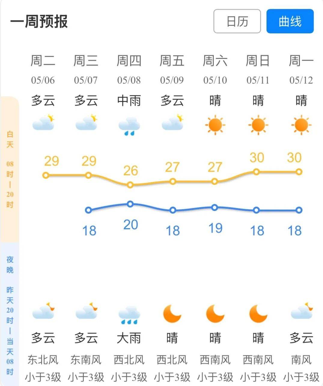 疫情杭州最新消息与合肥天气，双城动态一览