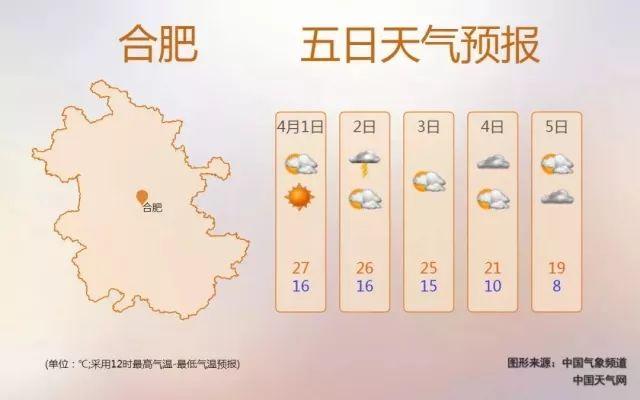疫情杭州最新消息与合肥天气，双城动态一览