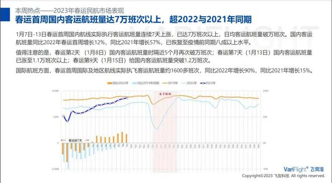 2023年最新政策，疫情期间杭州可以进城吗？详细解答！