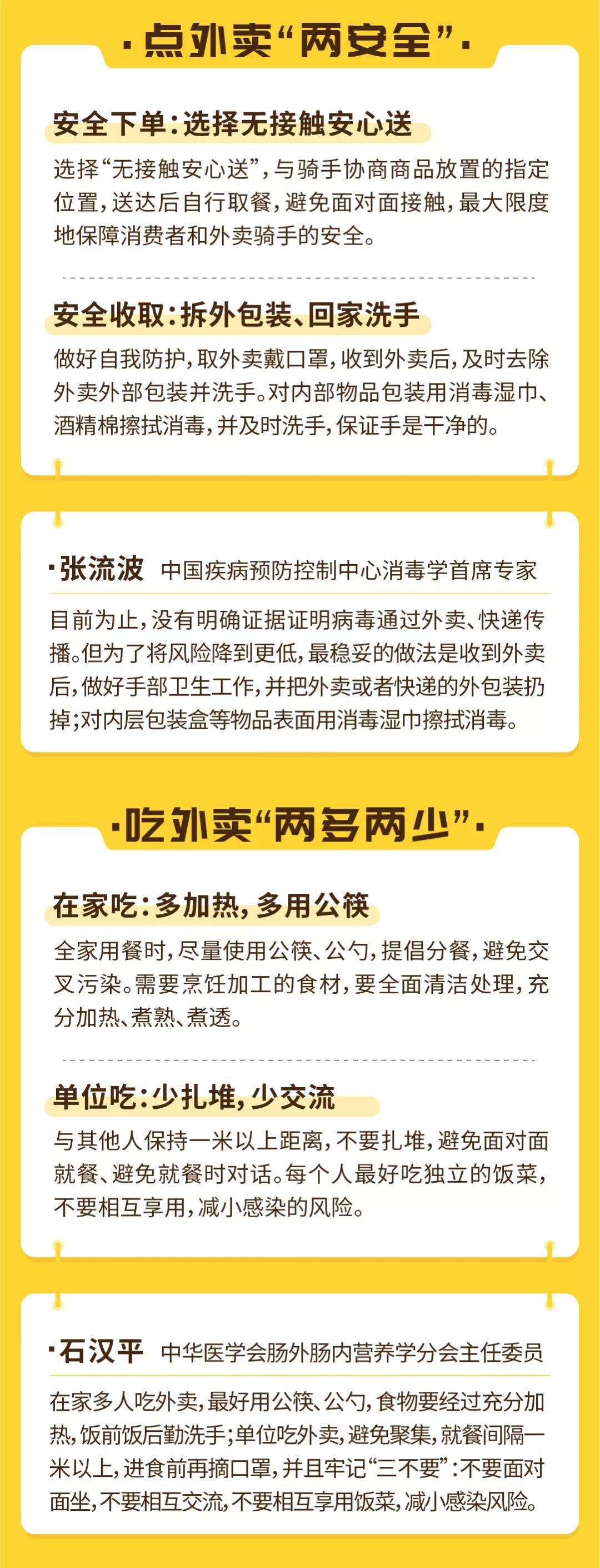 疫情期间杭州和长沙外卖服务指南，安全点餐全攻略