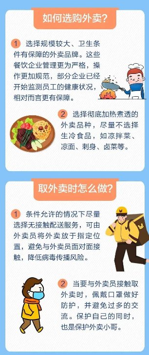 疫情下杭州和长春可以点外卖吗？最新外卖服务指南