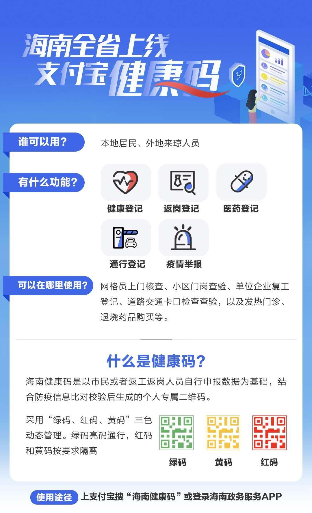 疫情下的杭州公交，健康码出示新规与市民出行指南