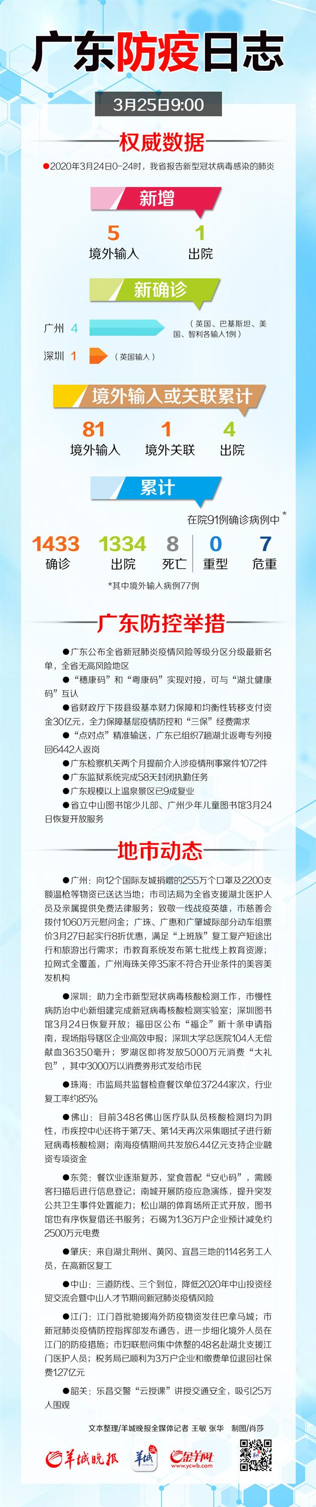 杭州公交车扫码防疫措施解析，长沙的公交系统能扫杭州健康码吗？