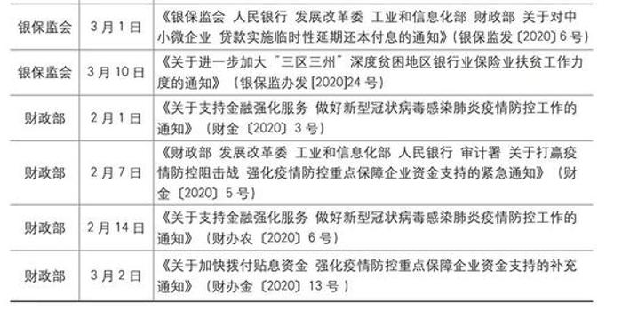 杭州与重庆，疫情封城时间对比及应对策略全解析
