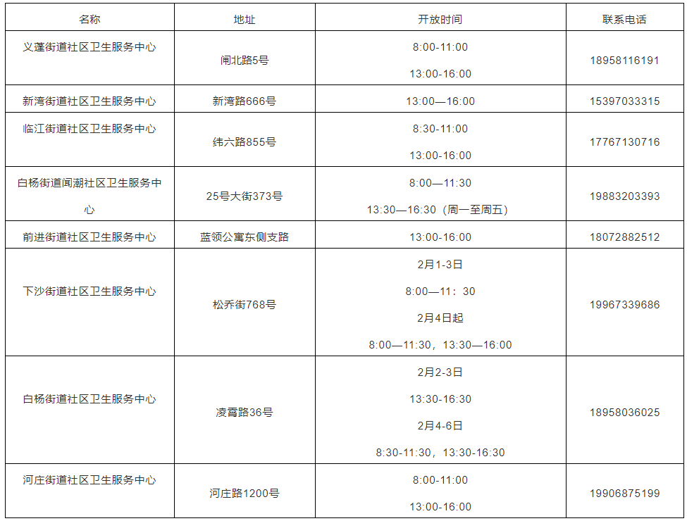 2022年杭州疫情封城时间及郑州出行政策详解，最新出入规定汇总