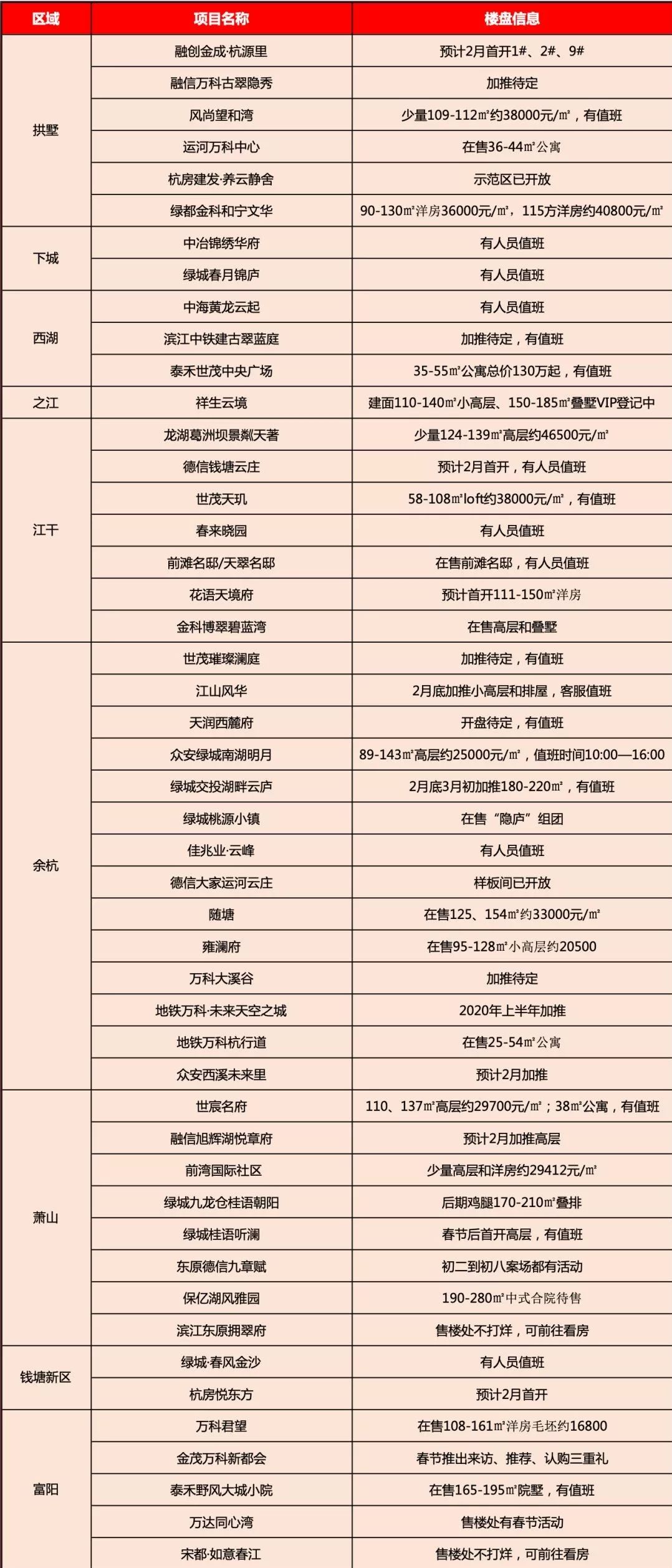 杭州疫情封城时间表及西安封城情况解析，最新防疫政策对比