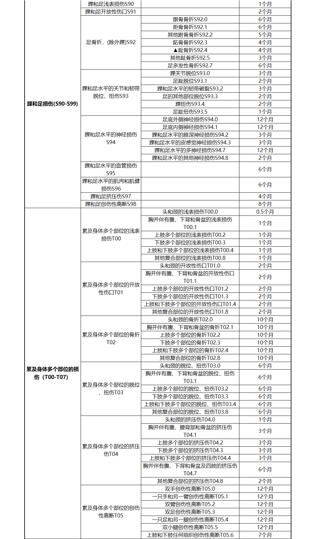杭州疫情封城时间表及西安封城情况解析，最新防疫政策对比