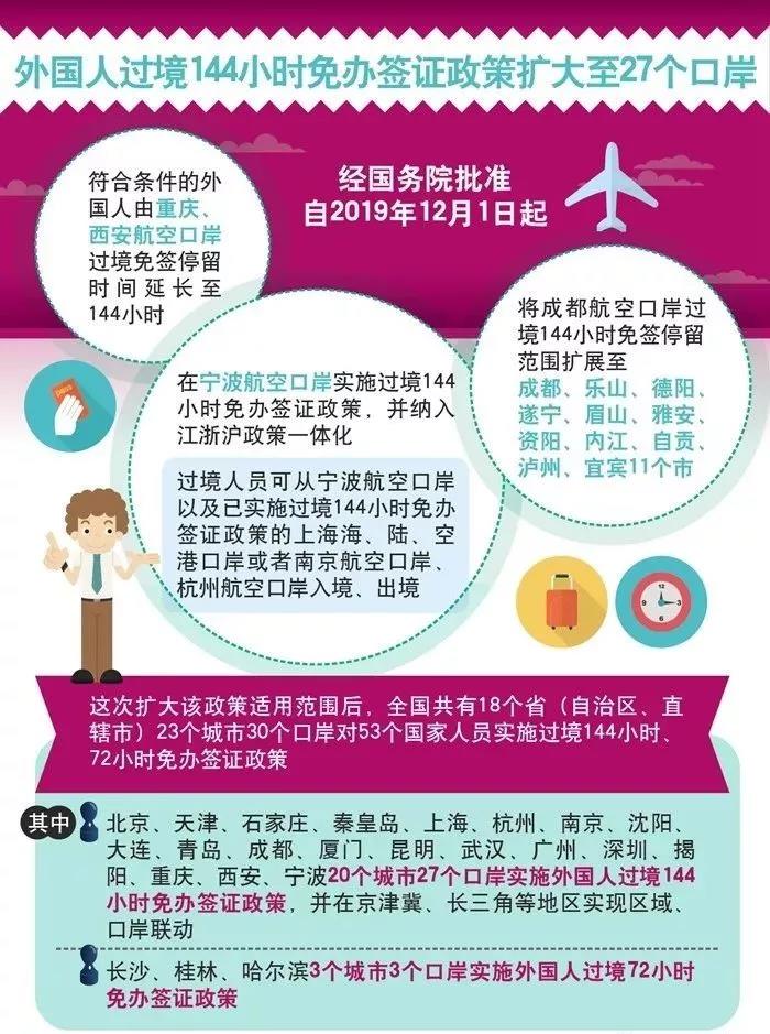 疫情下的城市封锁，杭州封城时间与沈阳出行政策全解析