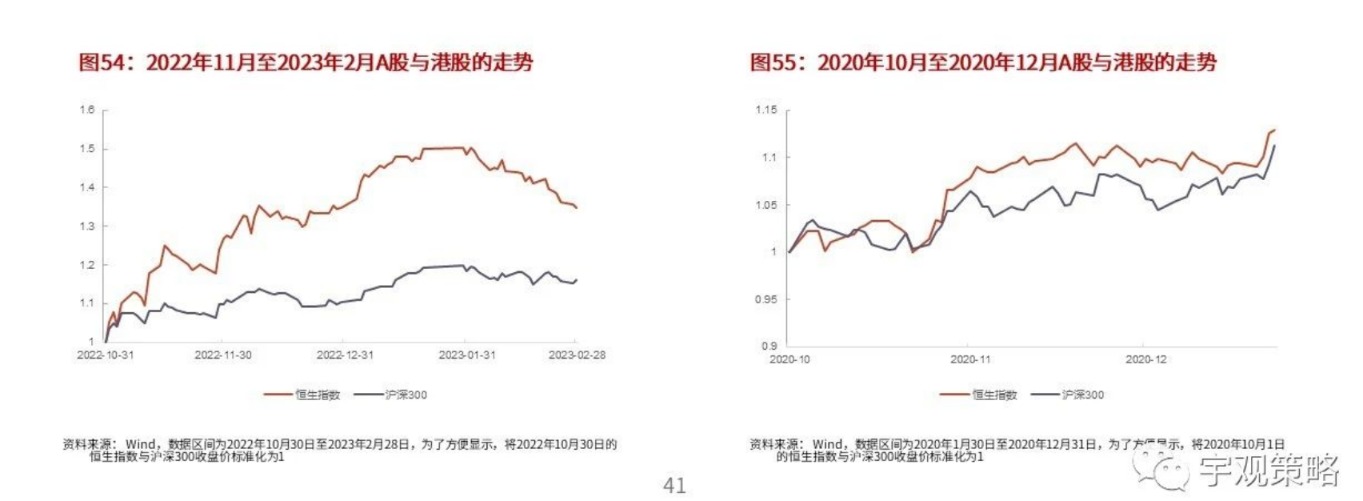 杭州疫情封城时间表与昆明防疫现状，2022年城市防疫政策对比分析