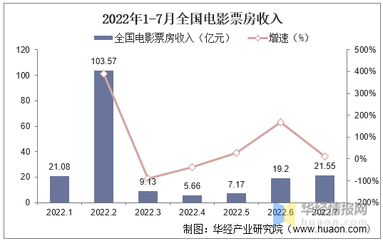 杭州疫情封城时间表与昆明防疫现状，2022年城市防疫政策对比分析