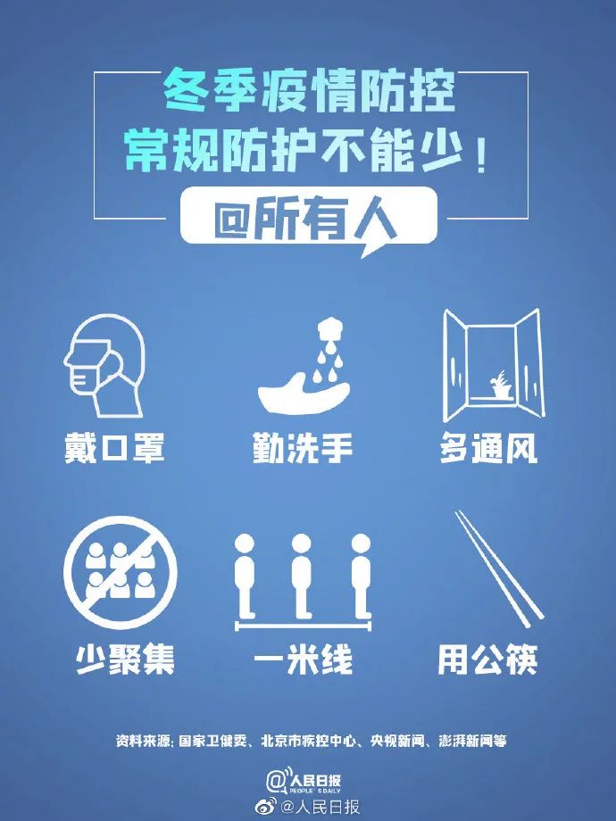 疫情下哈尔滨停运，香港如何应对与借鉴？