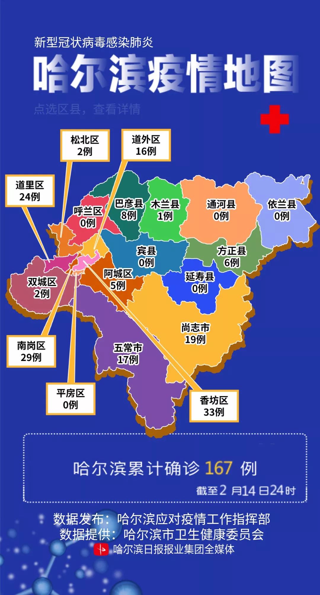 哈尔滨因疫情停运，南京如何应对？城市防疫策略深度解析
