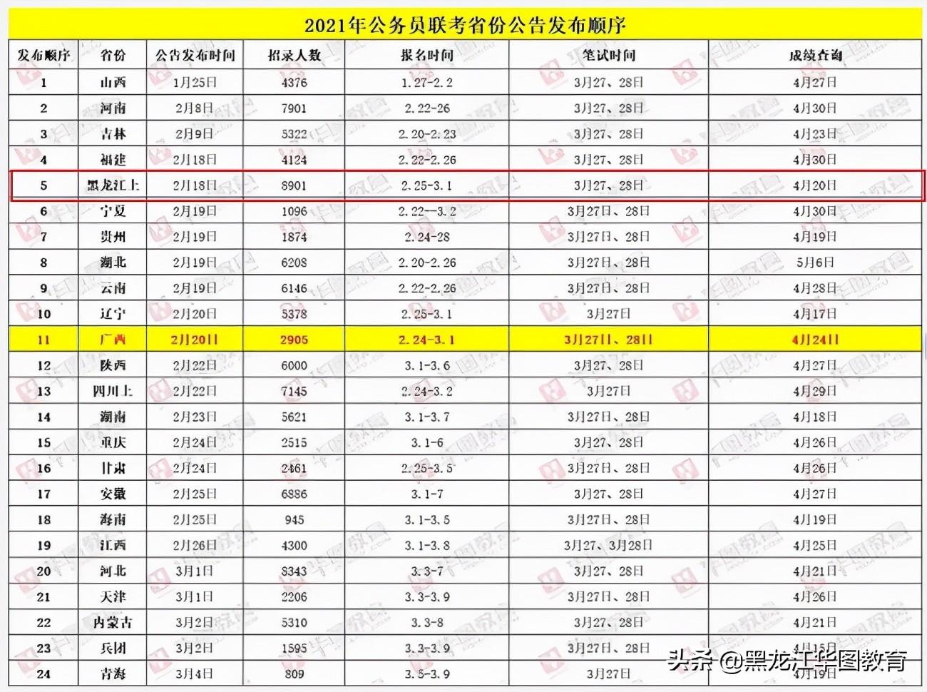 哈尔滨疫情解封时间预测，最新动态与关键因素分析