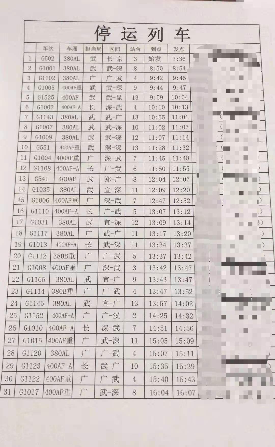 哈尔滨疫情最新消息，全部停运了吗？长沙出行需注意什么？