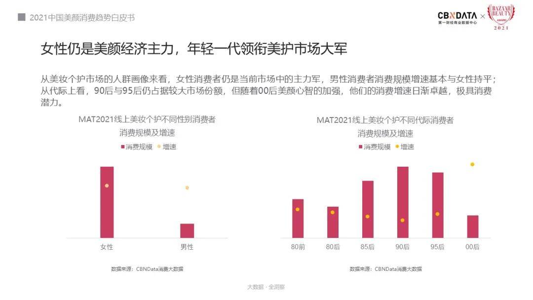 疫情下哈尔滨全部停运了吗？广州最新交通状况解析