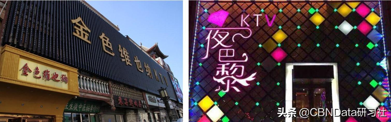 哈尔滨KTV疫情传播链，娱乐场所成防控新焦点