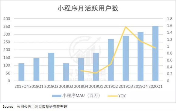 哈尔滨KTV疫情反弹，香港开放政策是否受影响？