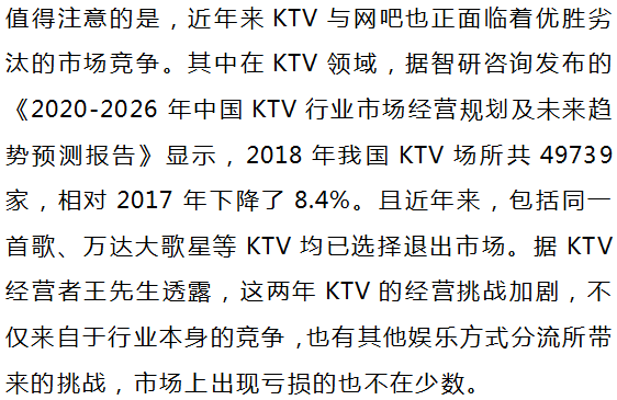 疫情下的哈尔滨KTV现状与合肥娱乐场所开放情况解析