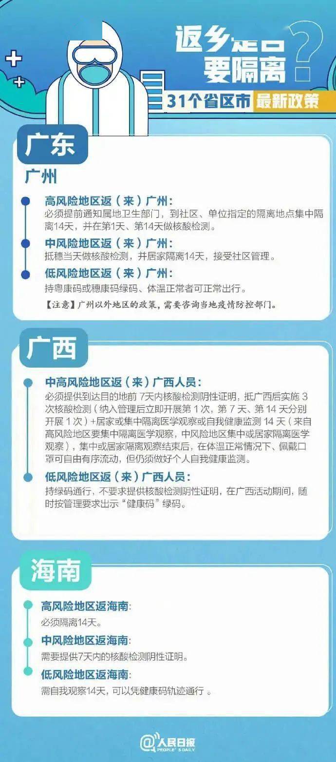 广东省最新疫情动态，郑州返粤人员防控措施详解