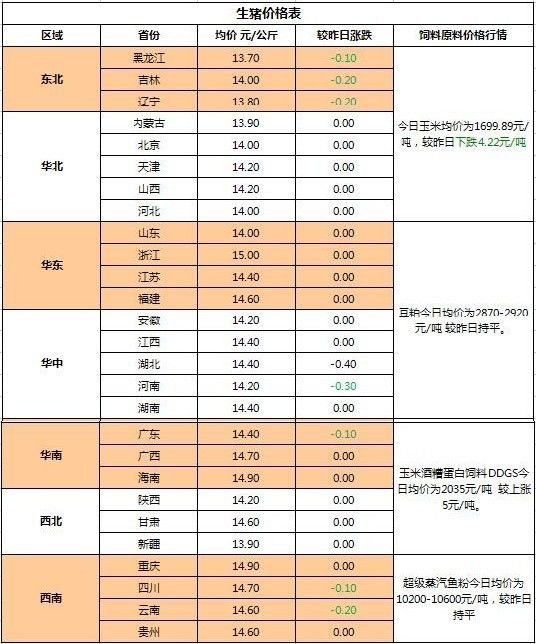 疫情广东省最新动态，多地防控升级，南宁天气骤变需防寒保暖