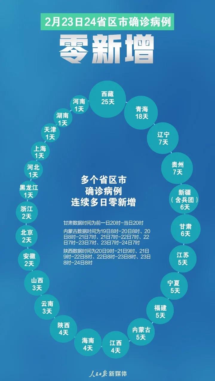 广东疫情最新动态，多地防控升级，合肥本周天气骤变需警惕