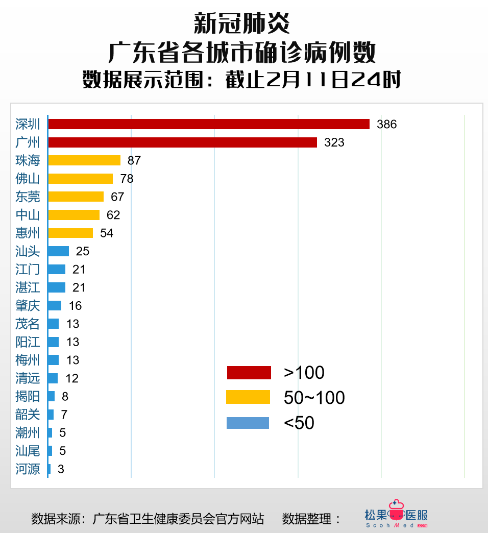 广东省疫情最新动态与杭州市天气趋势分析，双城生活指南