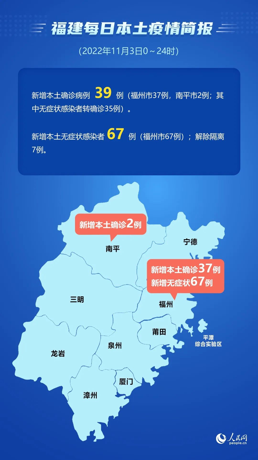 福州疫情最新动态与济南防控进展，双城防疫措施全面解析