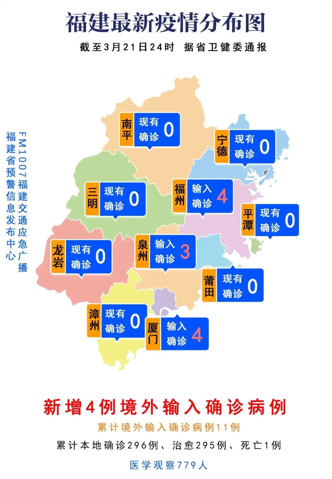 福州疫情最新动态与合肥防控进展，两地防疫措施对比分析