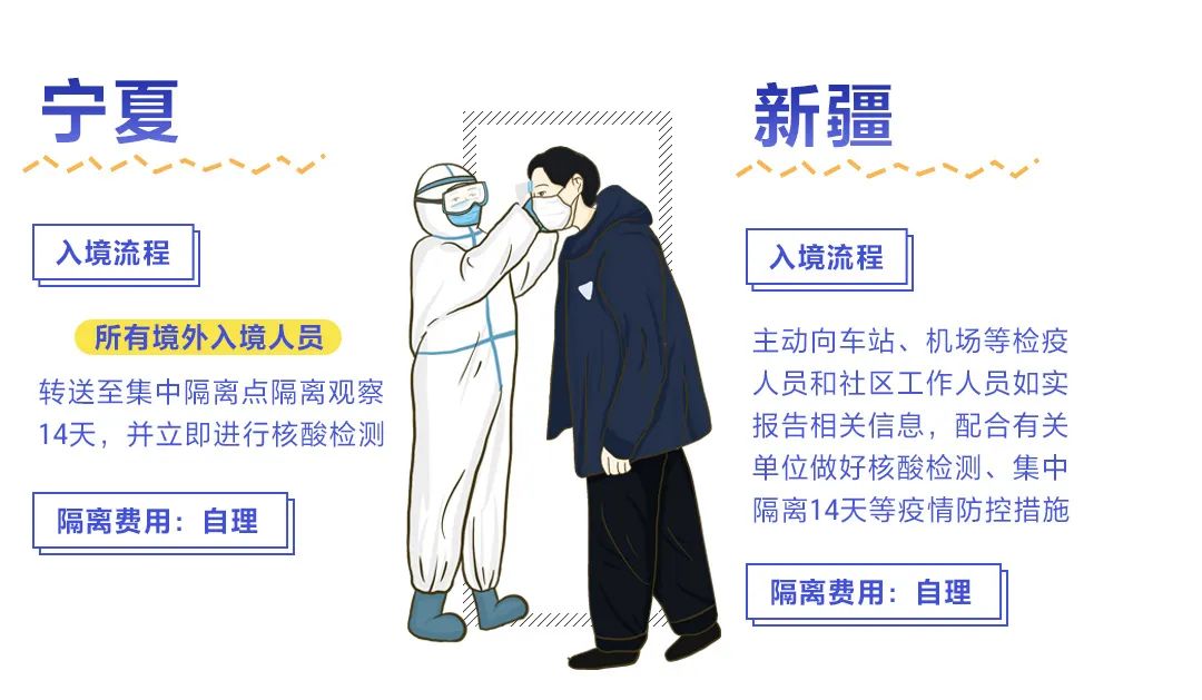 福州疫情最新动态，防控措施升级，广州是否出现新疫情？