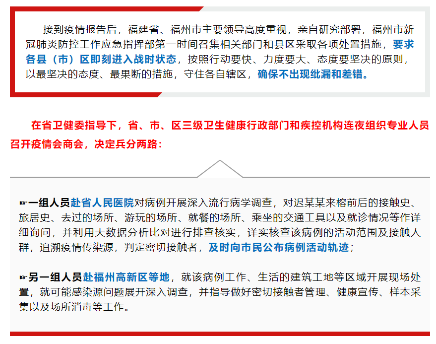 福州疫情最新动态，防控措施升级与市民应对指南