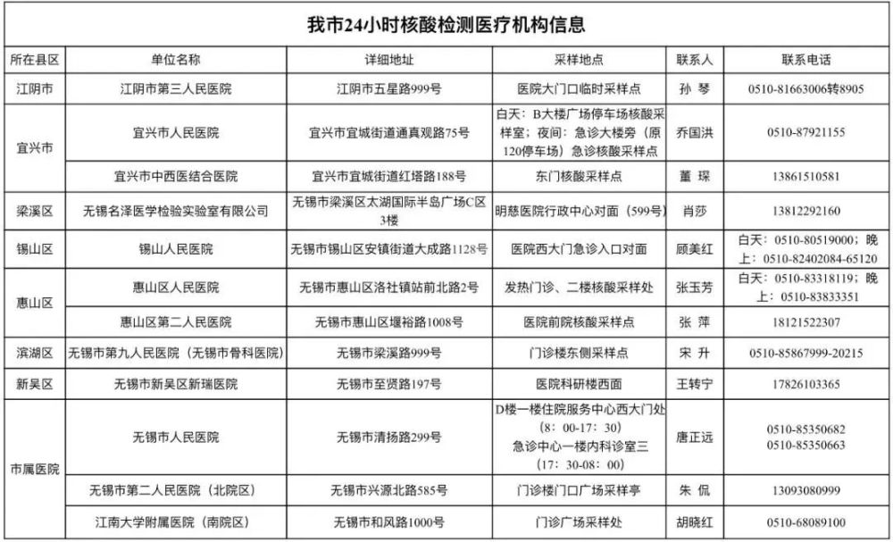福州疫情封控时间及重庆出行政策解析，最新动态一览