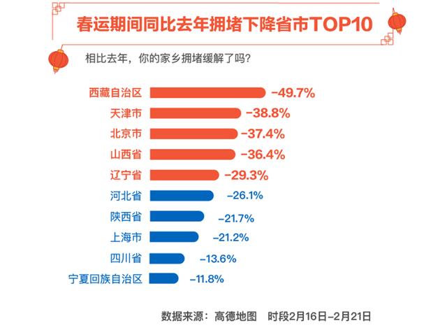 福州疫情封控时间及青海省相关数据分析