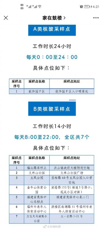 福州疫情封控时间表解析，兰州防控需要多久？