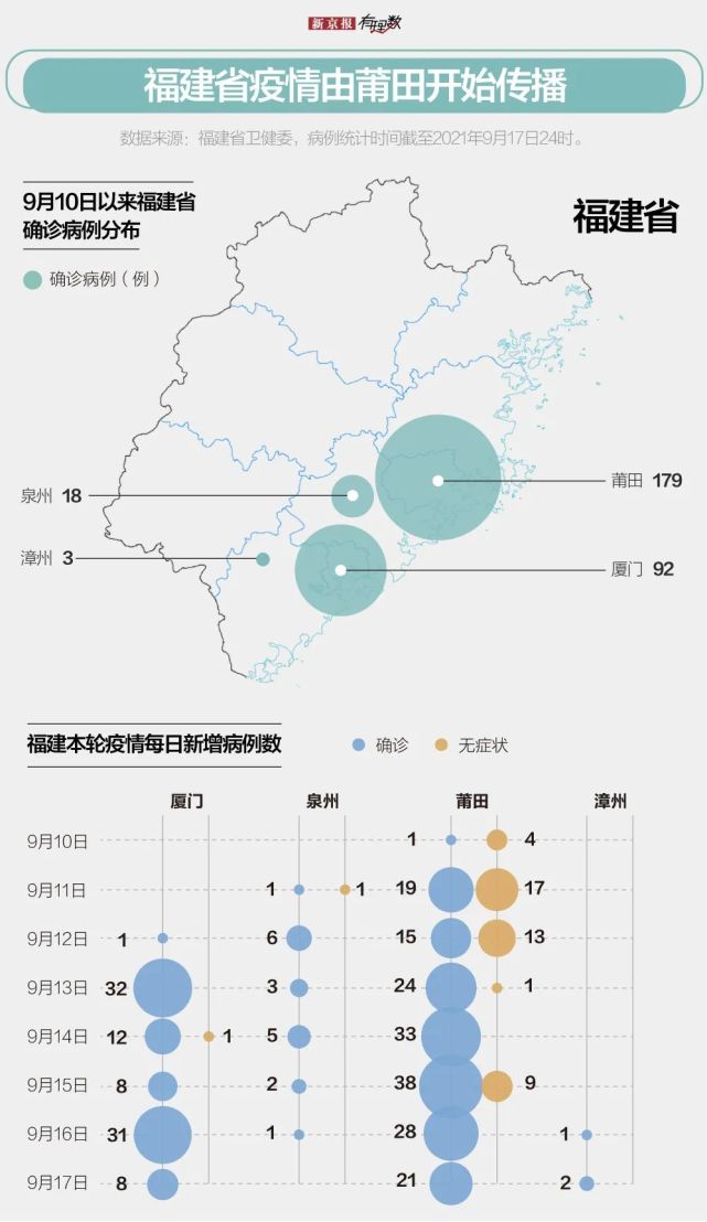 福州疫情封控时间回顾与海口封关现状解析