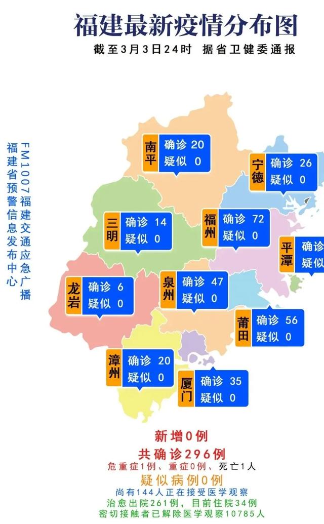 福州疫情封控时间回顾与海口封关现状解析