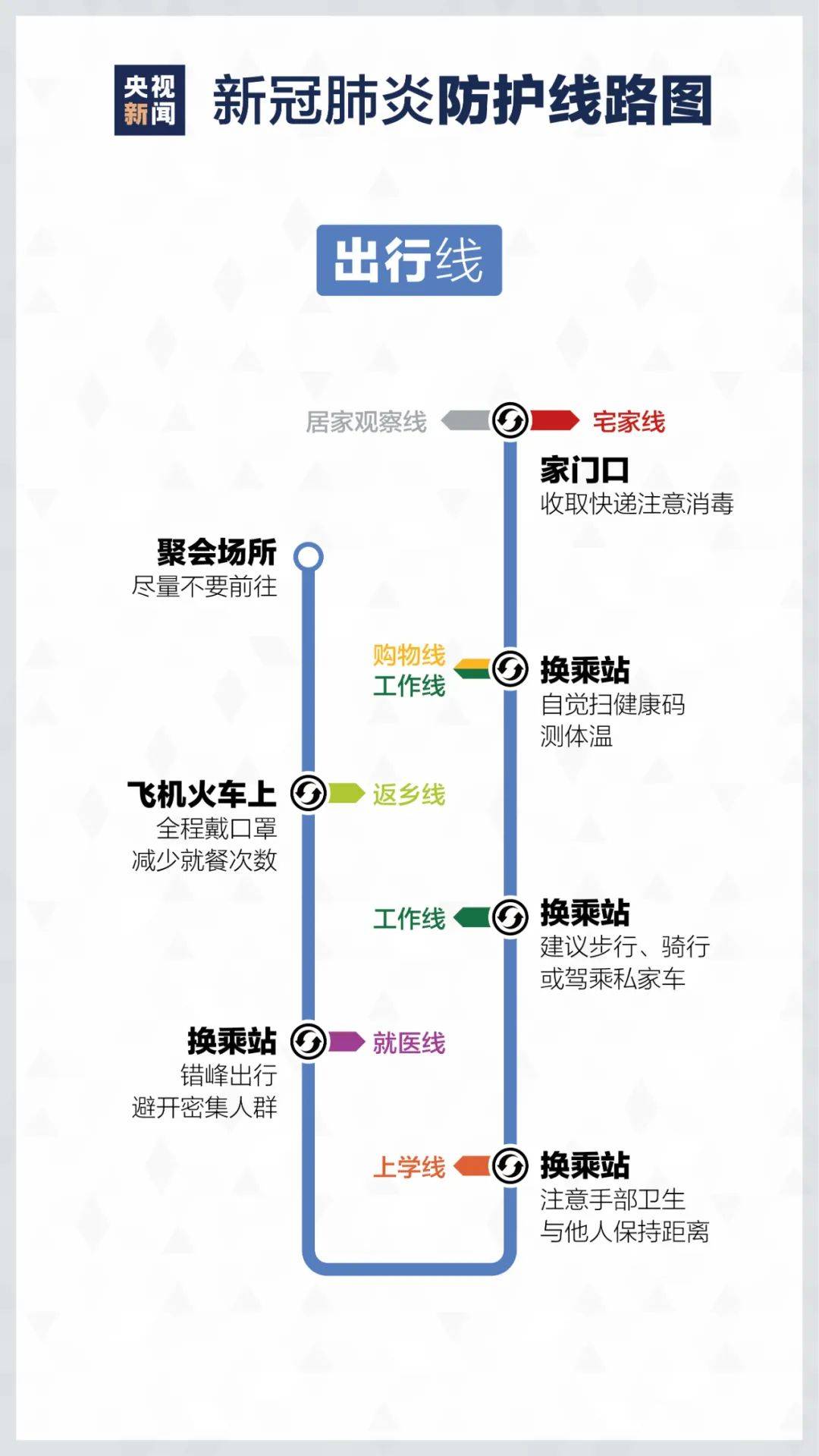 疫情福州封城期间，长沙居民能否正常出城？最新政策解读