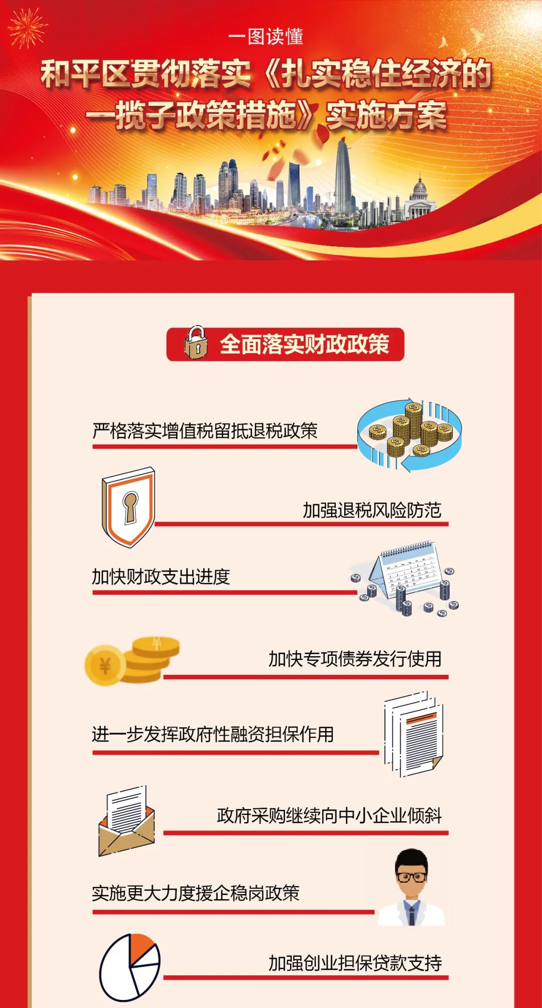 疫情福州封城期间，天津居民能否出城？最新政策解读