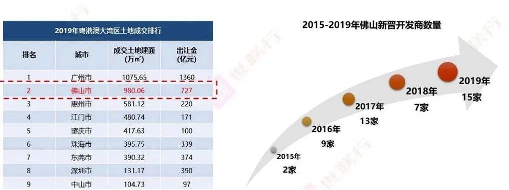 上海疫情防控政策的创新与实践，精准防控与城市韧性