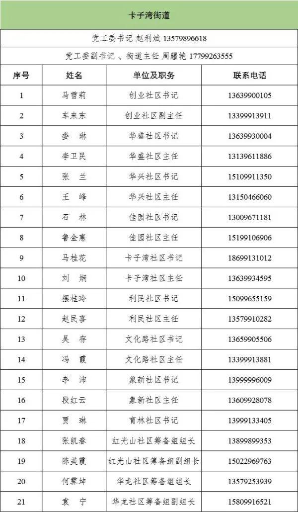 乌鲁木齐疫情防控，高效策略与全民协作的典范