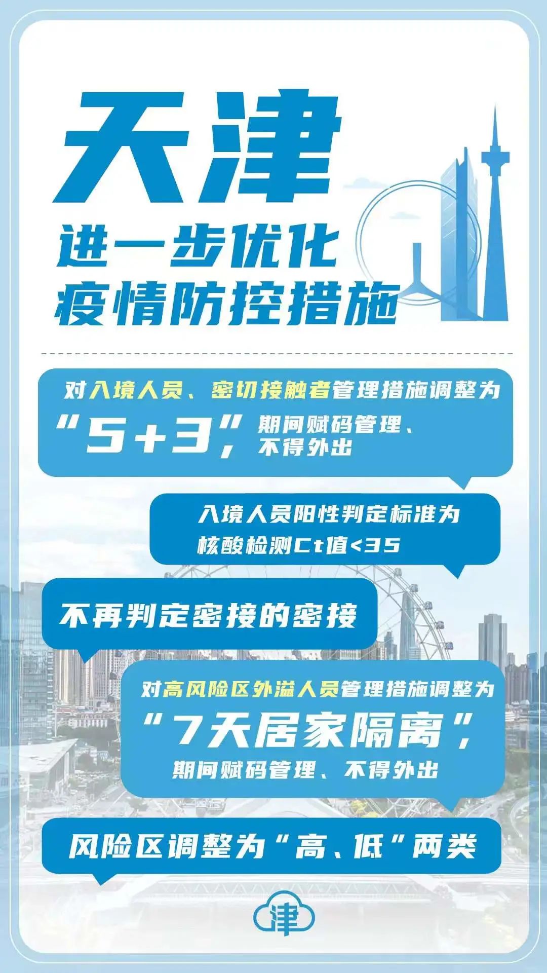 天津疫情防控，高效策略与全民协作的典范