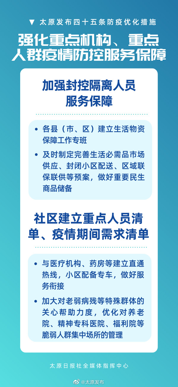 太原市疫情防控新举措，科学精准施策，守护市民健康安全