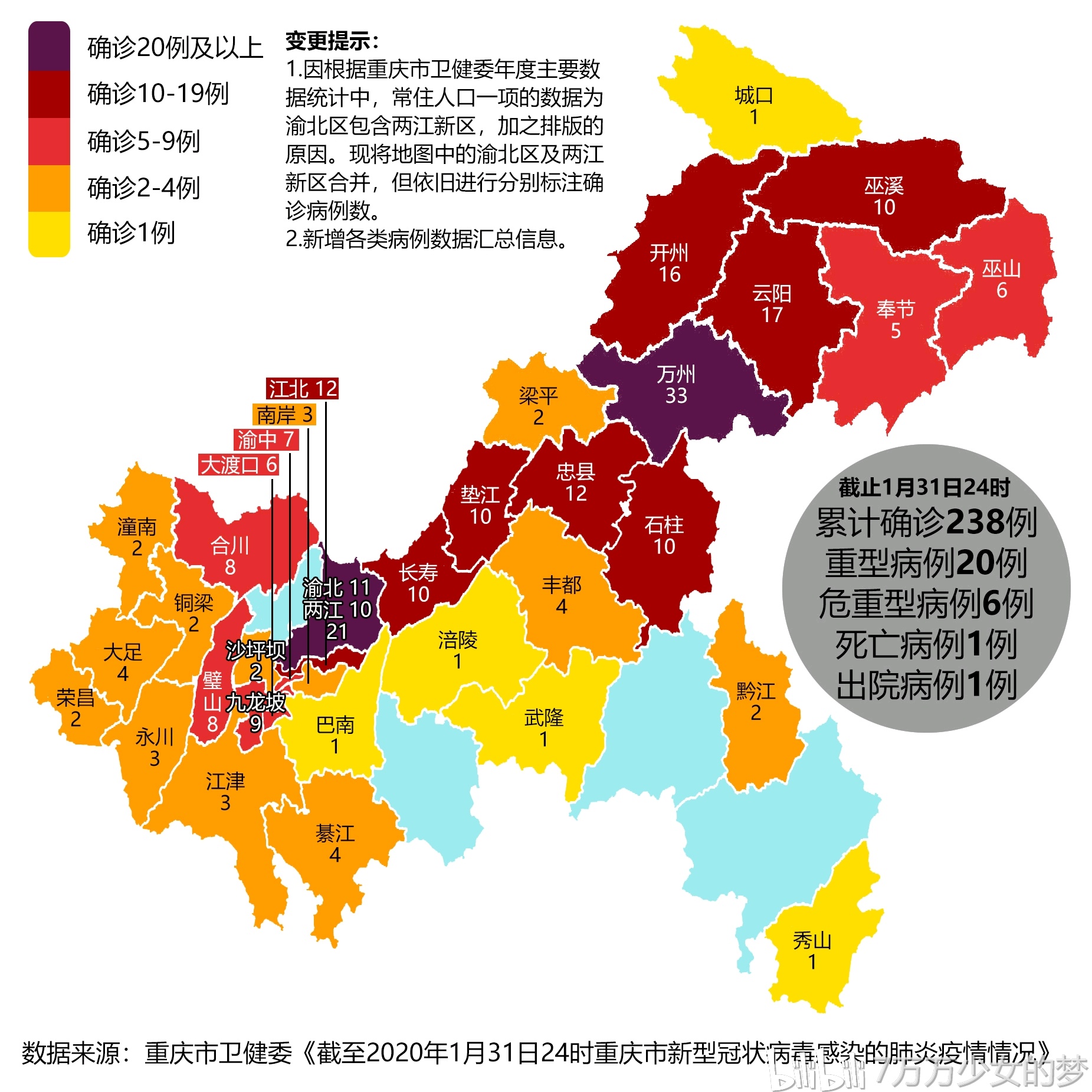 重庆疫情最新动态，实时查询渠道与防控指南
