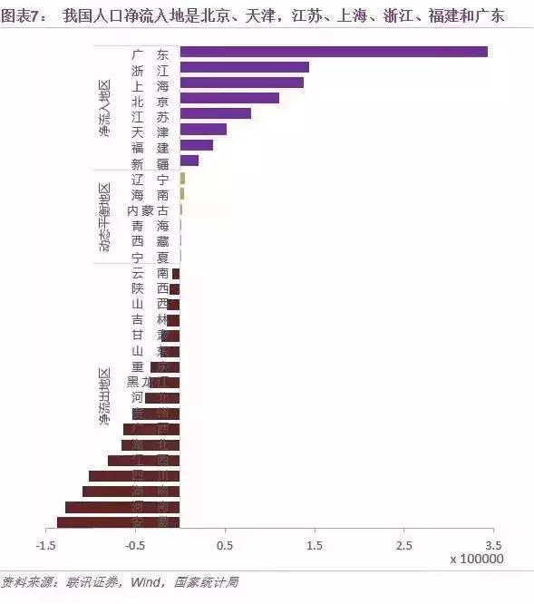 疫情三年，北京流失了多少外地人？真实数据揭示惊人变化