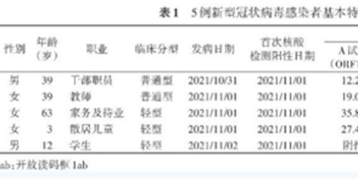 北京市昌平区疫情隔离点全指南，地点、条件及注意事项