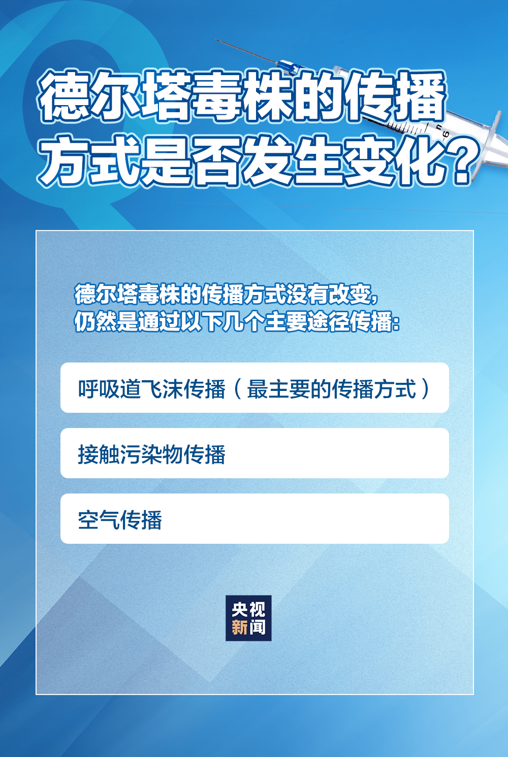 北京疫情何时解封？回顾武汉经验，展望未来防控趋势
