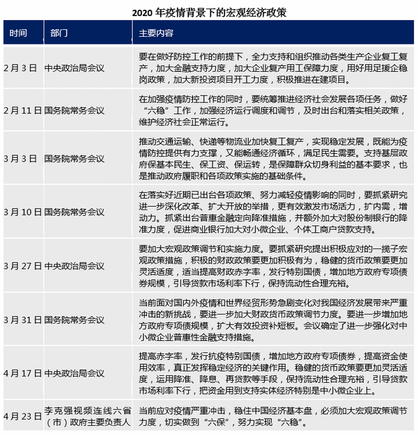 北京疫情何时解封？台湾省防疫政策对比分析