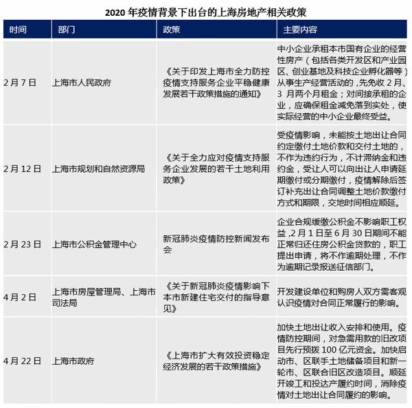北京疫情何时解封？台湾省防疫政策对比分析