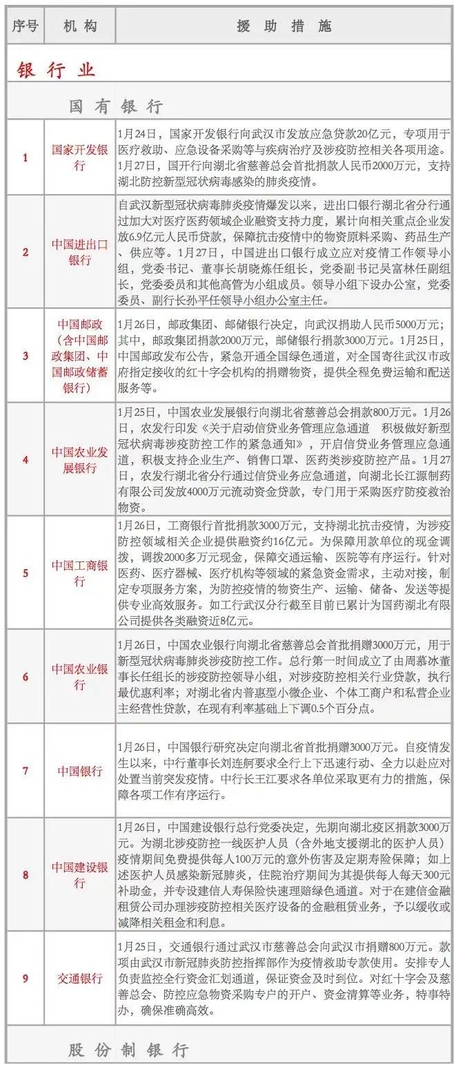 北京疫情解封时间表引关注，台北媒体如何报道大陆防疫政策？