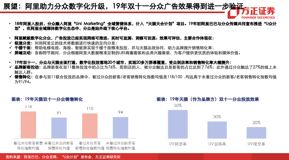 北京疫情解封时间表引关注，台北媒体如何报道大陆防疫政策？