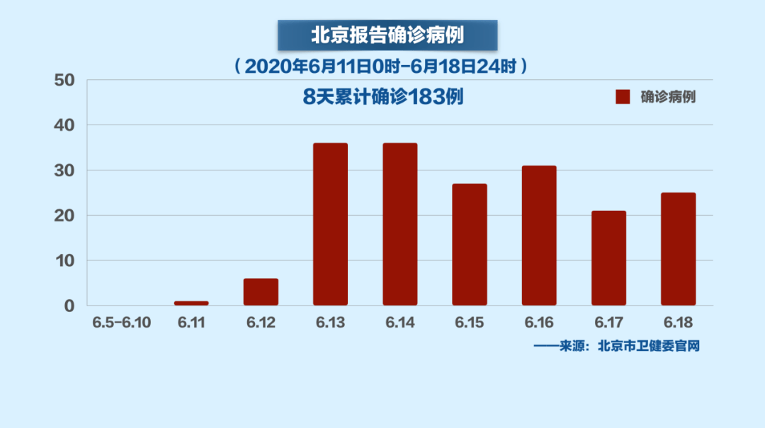 北京疫情封控时间回顾与济南最新防控动态解析